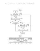 PROGRAM CONTENT VIEW SYSTEM AND CONTENT RECEPTION RECORD REPRODUCTION     DEVICE diagram and image