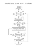 PROGRAM CONTENT VIEW SYSTEM AND CONTENT RECEPTION RECORD REPRODUCTION     DEVICE diagram and image