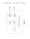 Information Device diagram and image