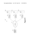 Information Device diagram and image