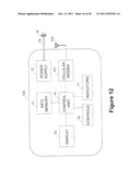 Information Device diagram and image