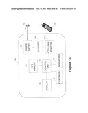 Information Device diagram and image