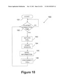 Information Device diagram and image