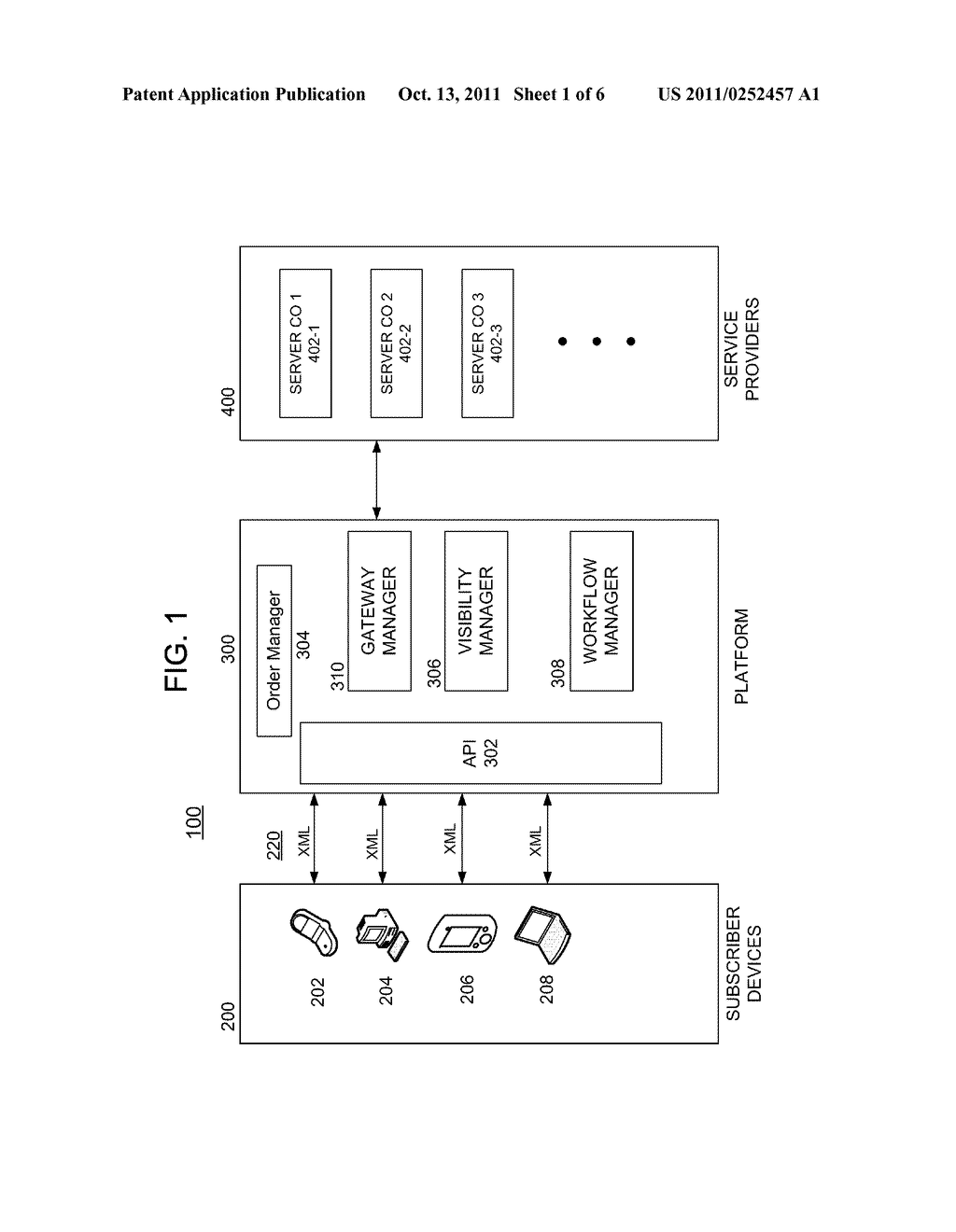 SYSTEM AND METHOD FOR INTERMEDIATING BETWEEN SUBSCRIBER DEVICES AND     COMMUNICATION SERVICE PROVIDERS - diagram, schematic, and image 02