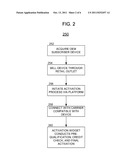 SYSTEM AND METHOD FOR INTERMEDIATING BETWEEN SUBSCRIBER DEVICES AND     COMMUNICATION SERVICE PROVIDERS diagram and image