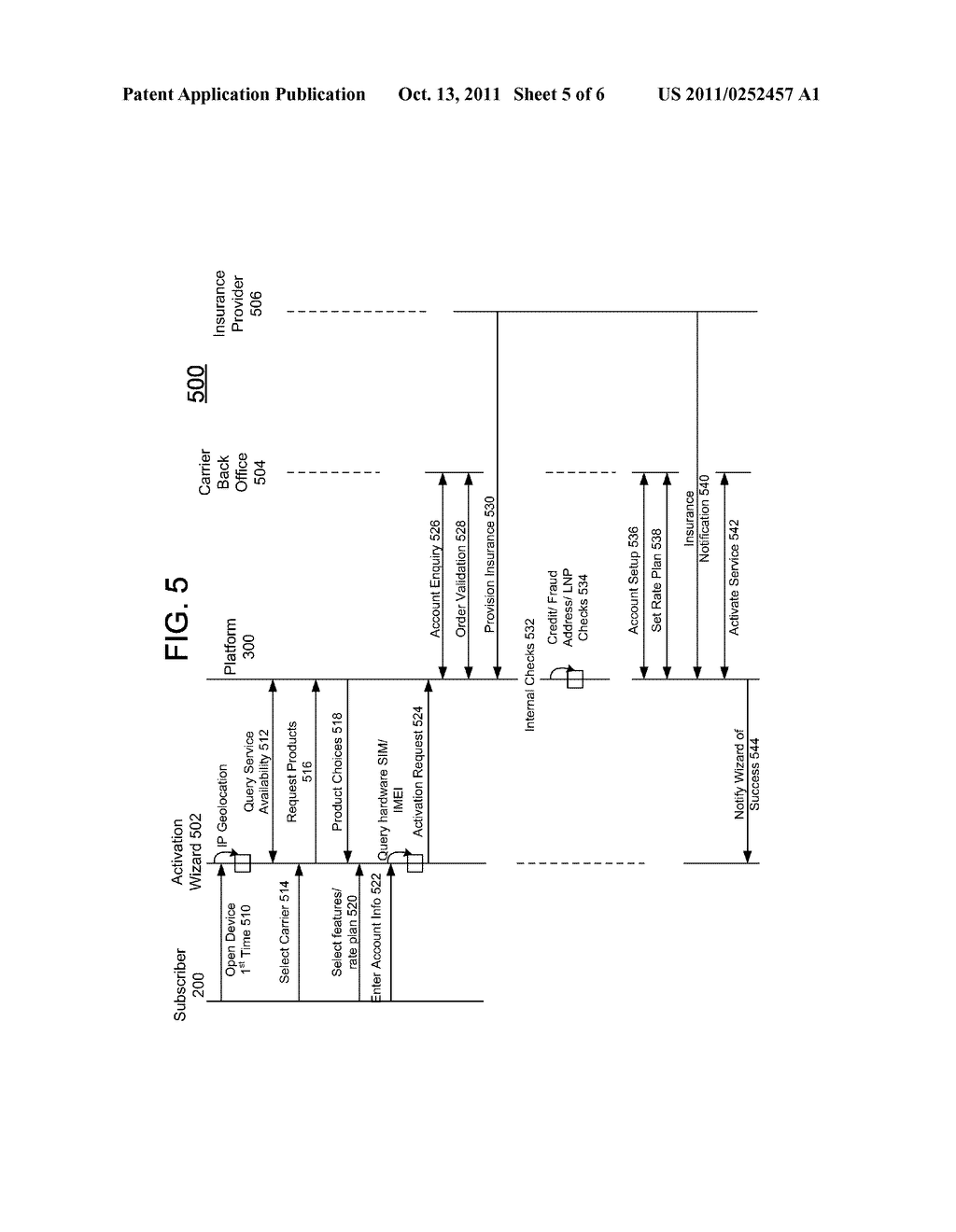 SYSTEM AND METHOD FOR INTERMEDIATING BETWEEN SUBSCRIBER DEVICES AND     COMMUNICATION SERVICE PROVIDERS - diagram, schematic, and image 06