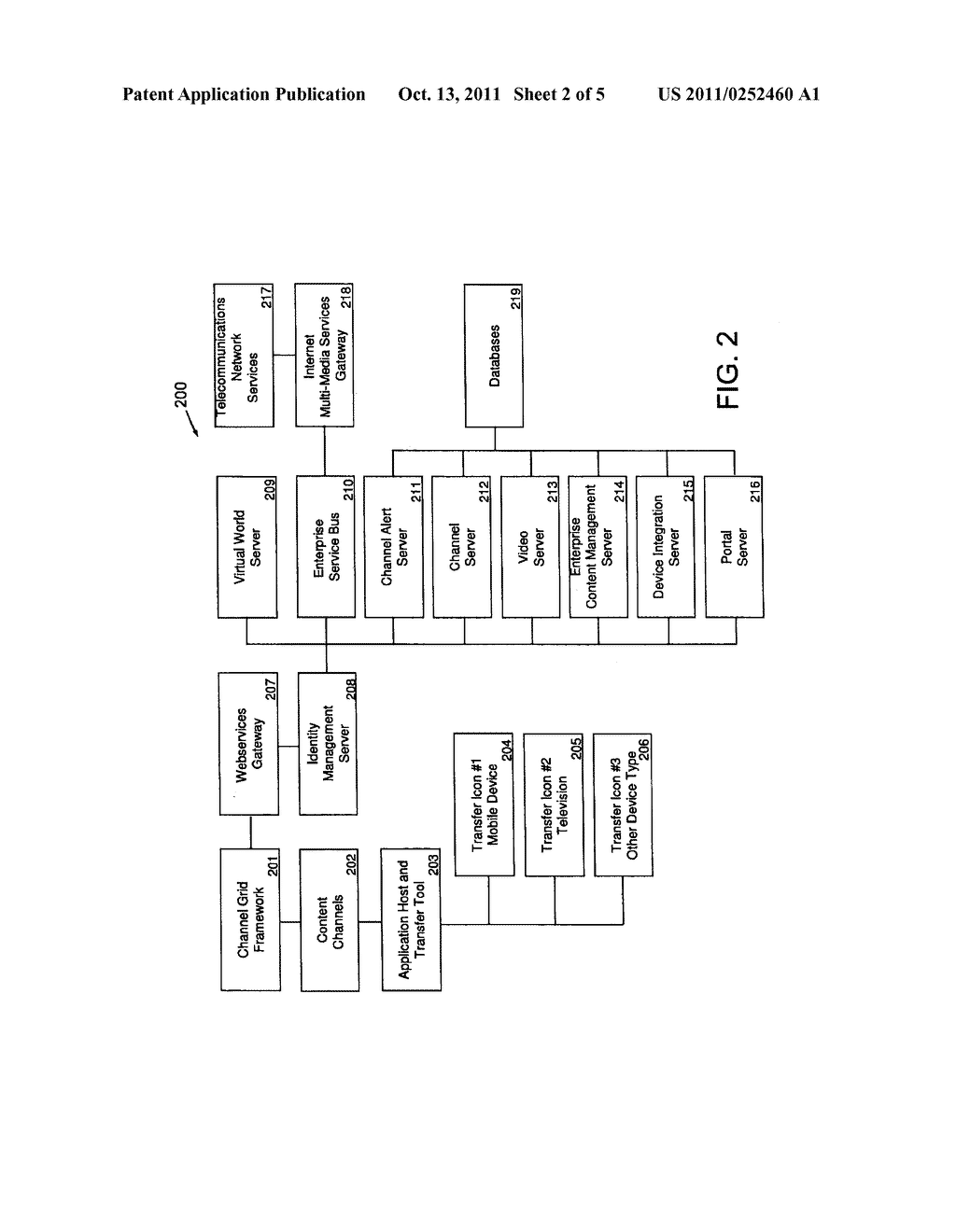 METHODS, APPARATUS AND SYSTEMS FOR AUTHENTICATING USERS AND USER DEVICES     TO RECEIVE SECURE INFORMATION VIA MULTIPLE AUTHORIZED CHANNELS - diagram, schematic, and image 03