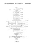 Self-Generating Bidet diagram and image