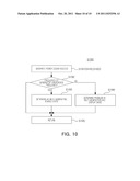 Self-Generating Bidet diagram and image