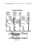 Straight Up Back Treatment diagram and image