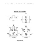 Straight Up Back Treatment diagram and image