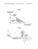 FLUE GAS PURIFYING DEVICE diagram and image