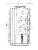 FLUE GAS PURIFYING DEVICE diagram and image