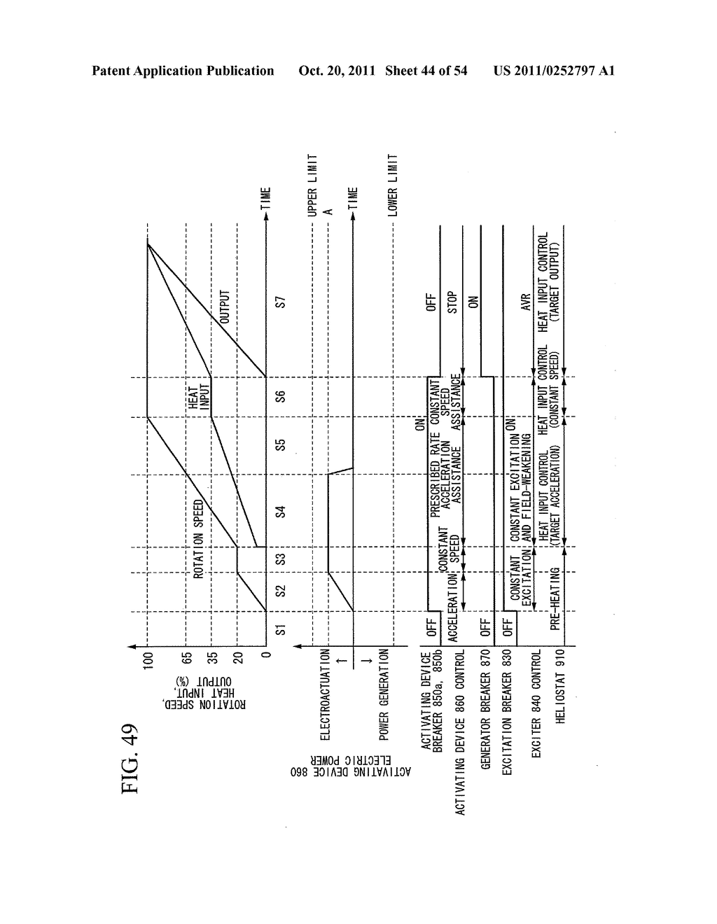 GAS TURBINE PLANT, HEAT RECEIVER, POWER GENERATING DEVICE, AND SUNLIGHT     COLLECTING SYSTEM ASSOCIATED WITH SOLAR THERMAL ELECTRIC GENERATION     SYSTEM - diagram, schematic, and image 45