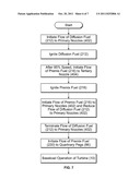 METHODS FOR OPERATING A GAS TURBINE ENGINE APPARATUS AND ASSEMBLING SAME diagram and image