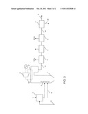 Carbon Dioxide Recovery Method Using Cryo-Condensation diagram and image