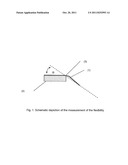 PHOTOPOLYMERIZABLE FLEXOGRAPHIC PRINTING ELEMENTS FOR PRINTING WITH UV     INKS diagram and image