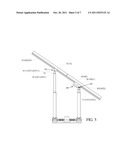 SUN TRACKING SYSTEM diagram and image