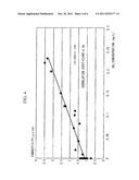 METHOD OF WASHING POLYCRYSTALLINE SILICON, APPARATUS FOR WASHING     POLYCRYSTALLINE SILICON, AND METHOD OF PRODUCING POLYCRYSTALLINE SILICON diagram and image