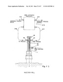 APPARATUS AND METHOD FOR RECOVERING FLUIDS FROM A WELL AND/OR INJECTING     FLUIDS INTO A WELL diagram and image