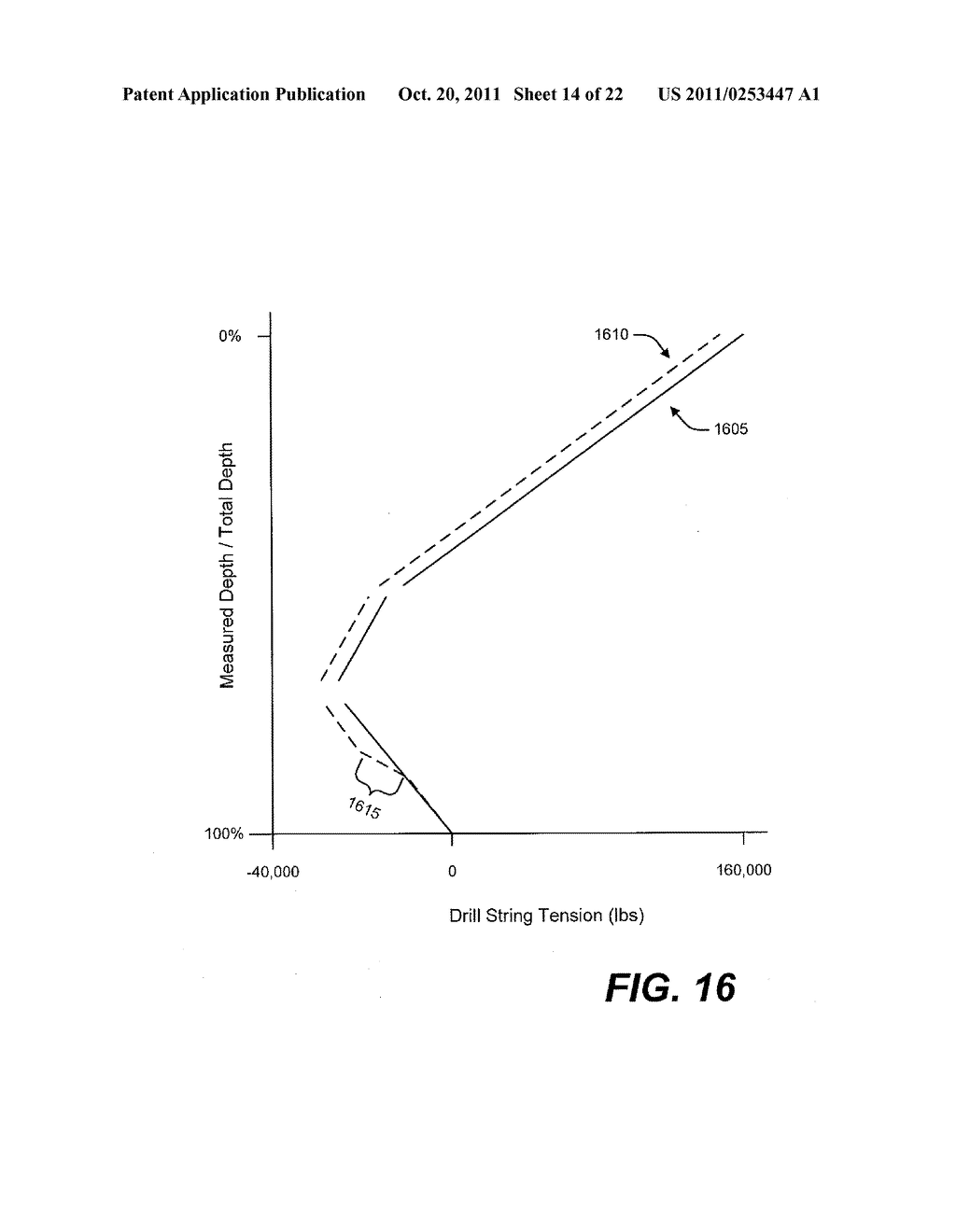 MULTIPLE DISTRIBUTED FORCE MEASUREMENTS - diagram, schematic, and image 15