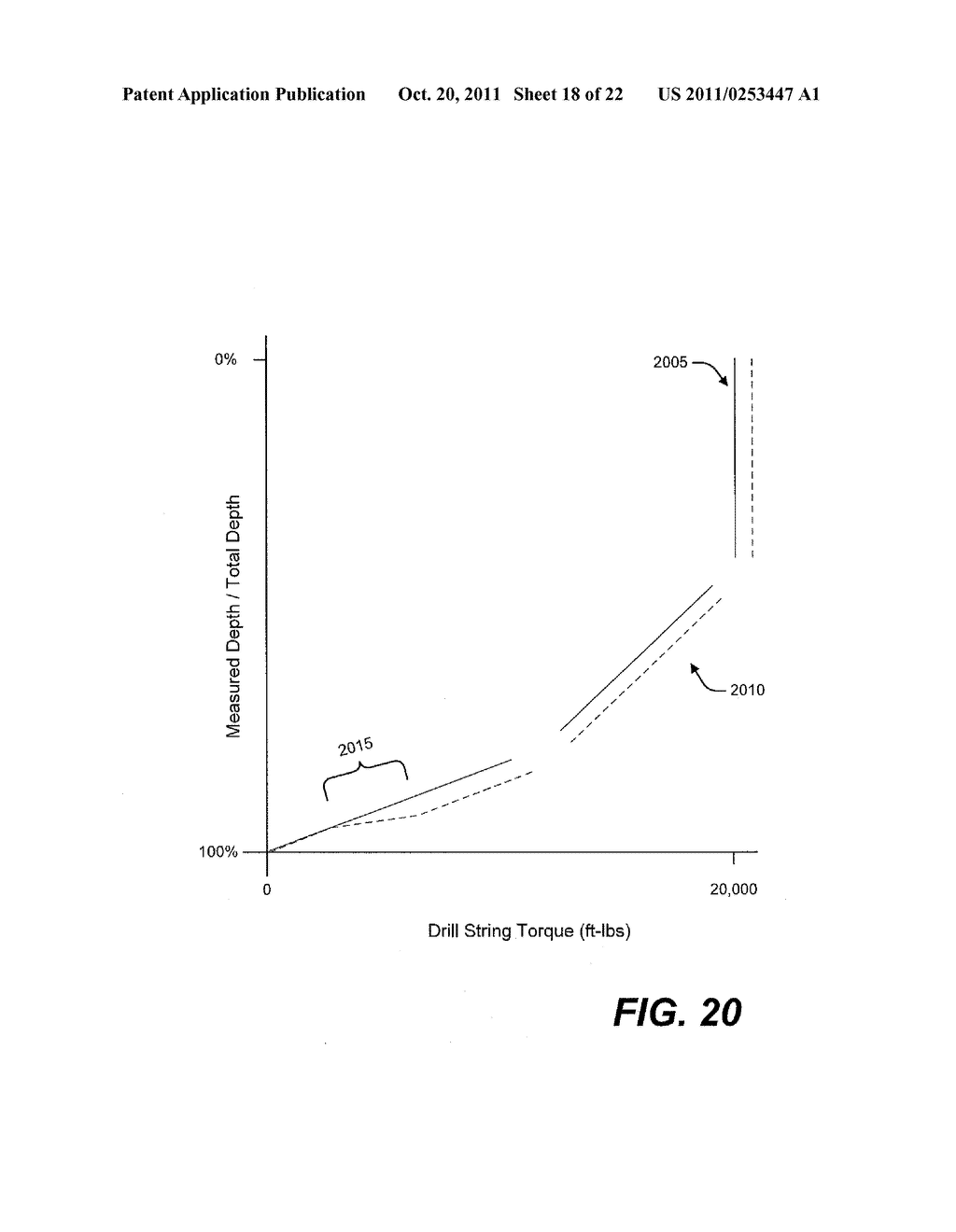 MULTIPLE DISTRIBUTED FORCE MEASUREMENTS - diagram, schematic, and image 19