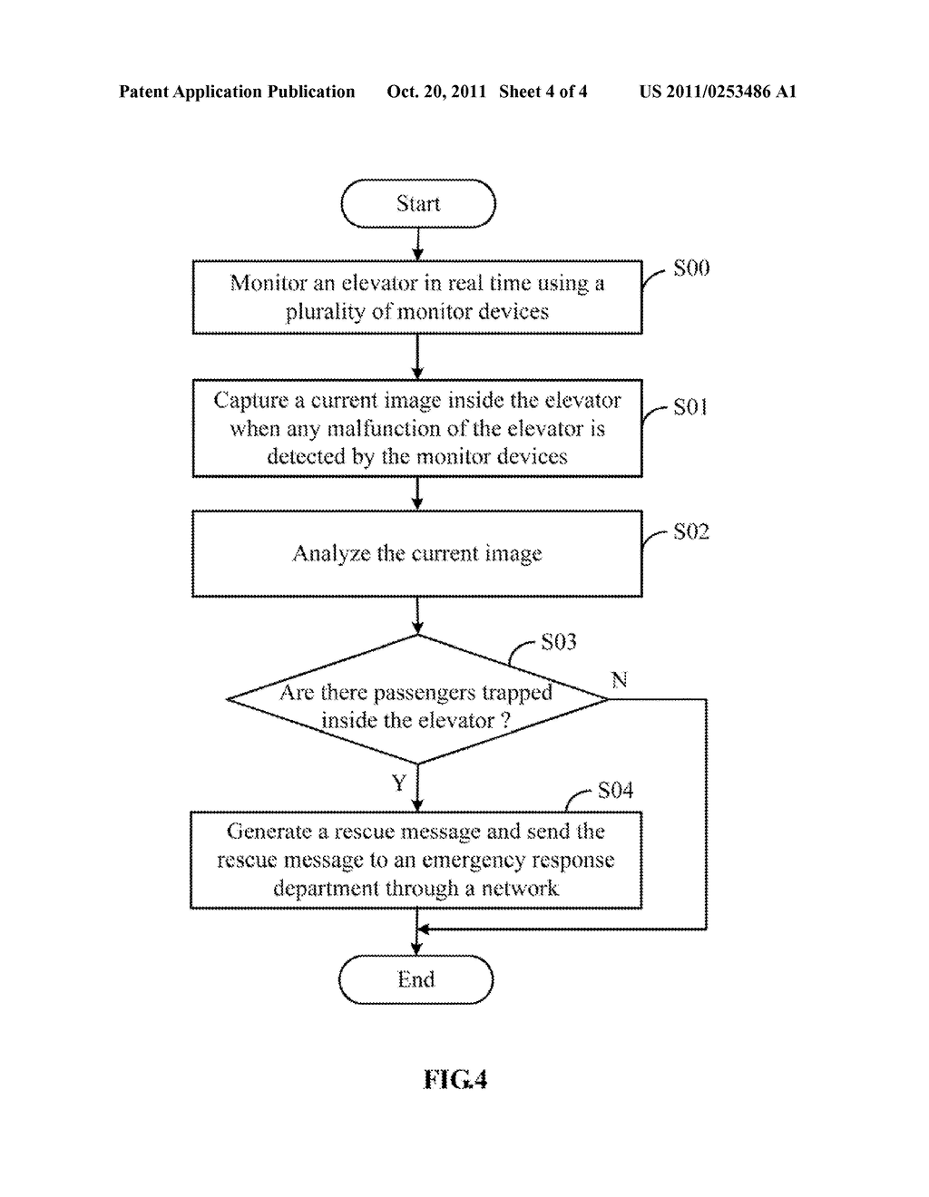 DEVICE AND METHOD FOR ELEVATOR MONITORING - diagram, schematic, and image 05