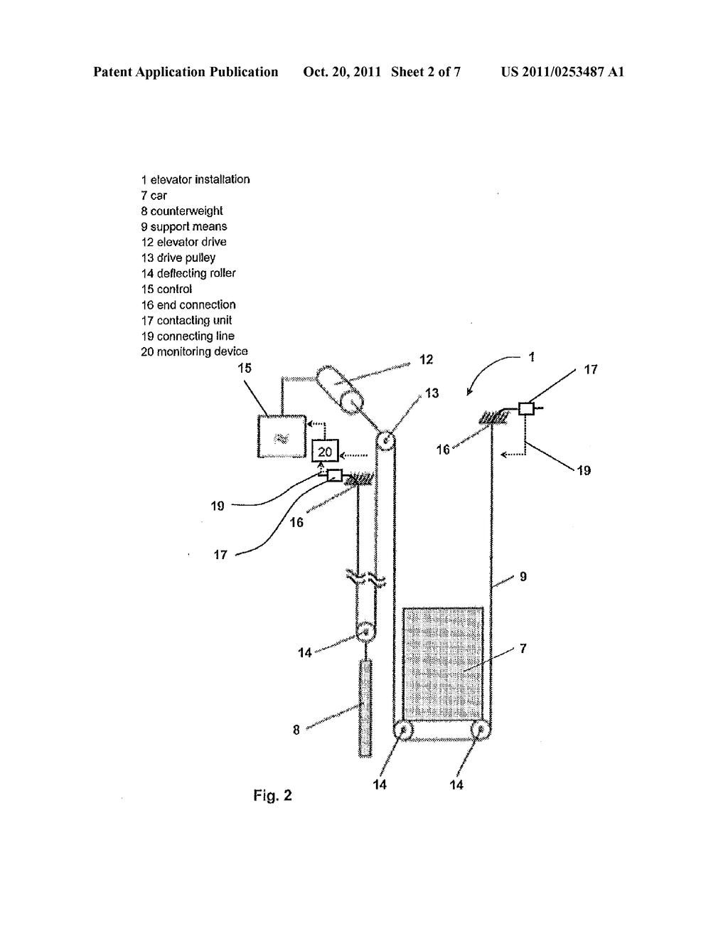 METHOD OF MONITORING AN ELEVATOR SUPPORT MEANS, AN ELEVATOR SUPPORT MEANS     MONITORING DEVICE, AND AN ELEVATOR INSTALLATION WITH A MONITORING DEVICE     OF THAT KIND - diagram, schematic, and image 03