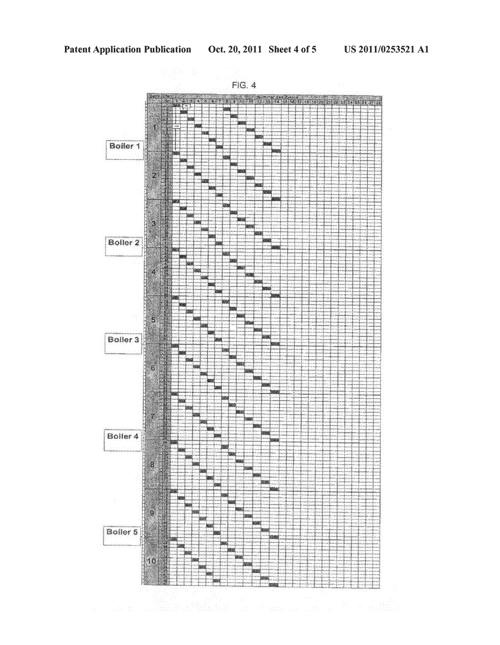 METHOD FOR A CYCLICAL OPERATION OF COKE OVEN BANKS COMPRISED OF