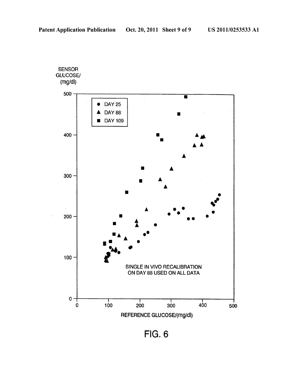 DEVICE AND METHOD FOR DETERMINING ANALYTE LEVELS - diagram, schematic, and image 10