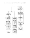 DETERMINING ENDPOINT IN A SUBSTRATE PROCESS diagram and image