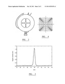 METHOD FOR FABRICATION OF A QUADRUPOLE MASS FILTER OR QUADRUPOLE ION TRAP diagram and image