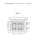 Manufacturing method for electronic devices diagram and image