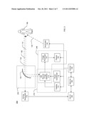 DUAL USE RF DIRECTED ENERGY WEAPON AND IMAGER diagram and image