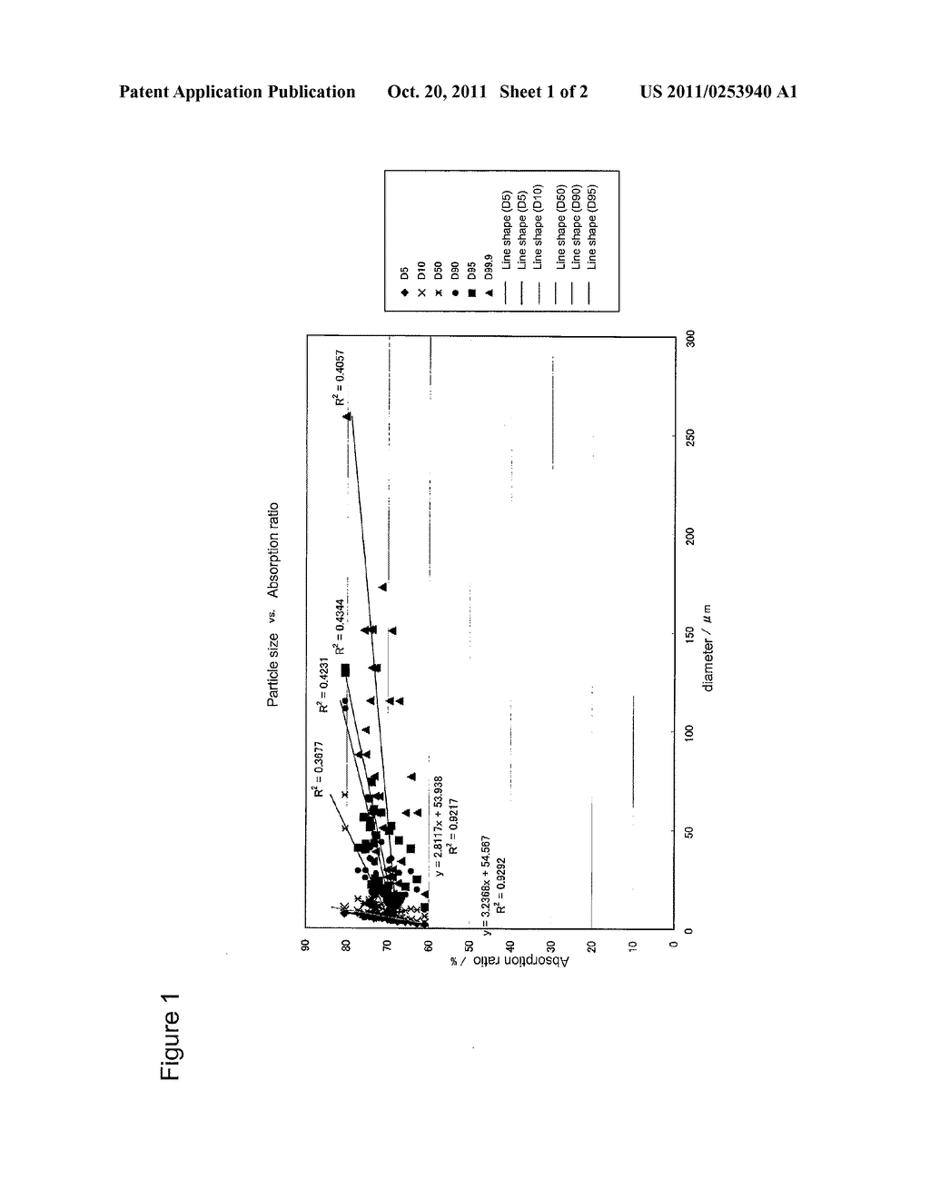 Green Emitting Phosphor - diagram, schematic, and image 02