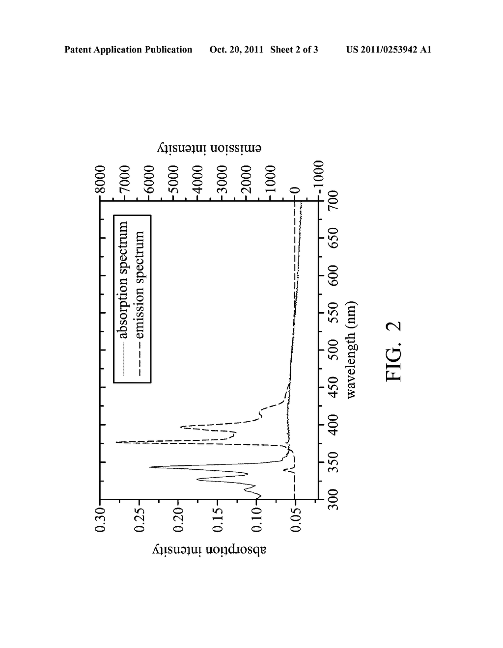 ENCAPSULATION MATERIAL - diagram, schematic, and image 03