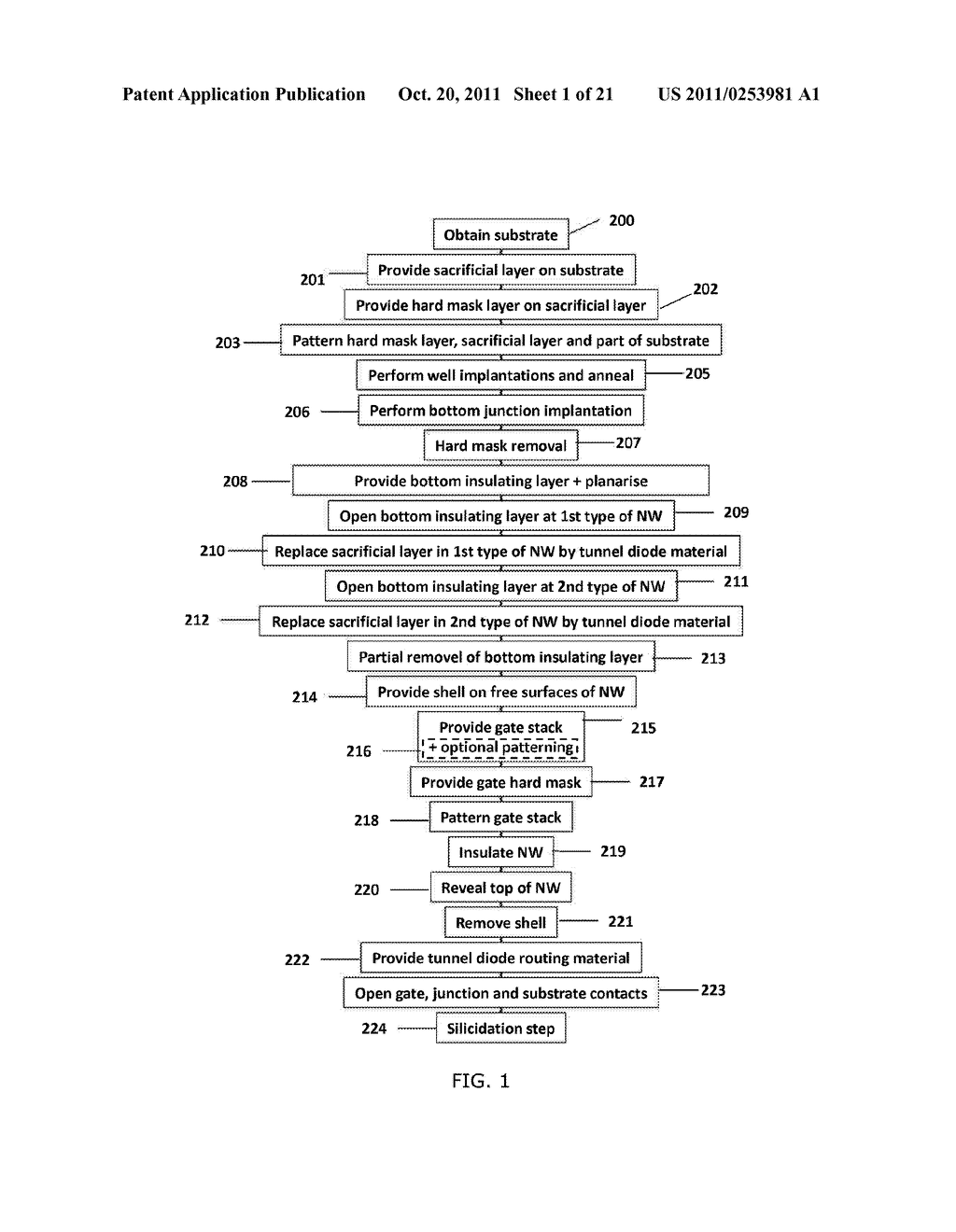 METHOD OF MANUFACTURING A VERTICAL TFET - diagram, schematic, and image 02