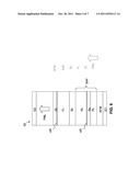 ST-RAM MAGNETIC ELEMENT CONFIGURATIONS TO REDUCE SWITCHING CURRENT diagram and image