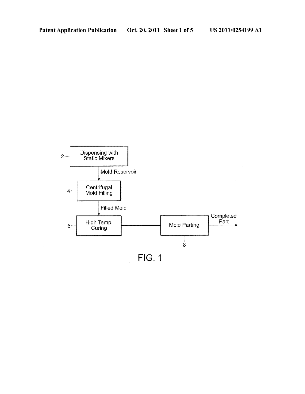 FAST CURABLE LIQUID RESIN PROCEDURE FOR THE MANUFACTURE OF MICRO/NANO     FEATURED PARTS - diagram, schematic, and image 02