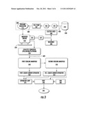 HIGH EFFICIENCY COGENERATION SYSTEM AND RELATED METHOD OF USE diagram and image