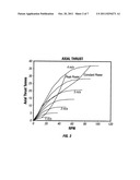 Tidal Turbine System diagram and image