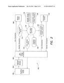 METHOD AND APPARATUS FOR CONTROLLING DISTRIBUTION OF POWER diagram and image