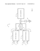 SYSTEM AND METHOD FOR A REDUNDANT POWER SOLUTION diagram and image