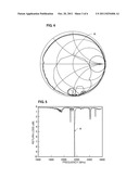 BOUNDARY ACOUSTIC WAVE DEVICE diagram and image