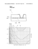 BOUNDARY ACOUSTIC WAVE DEVICE diagram and image