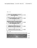 COLOR ELECTRONIC PAPER DISPLAY DEVICE AND METHOD FOR MANUFACTURING THE     SAME diagram and image