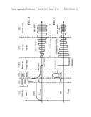 OUTPUT CONTROLLABLE FREQUENCY MODULATION ELECTRONIC BALLAST diagram and image