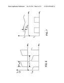 OUTPUT CONTROLLABLE FREQUENCY MODULATION ELECTRONIC BALLAST diagram and image