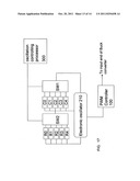 OUTPUT CONTROLLABLE FREQUENCY MODULATION ELECTRONIC BALLAST diagram and image