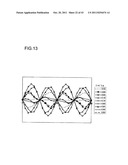 Rotating Electric Machine and Electric Vehicle diagram and image